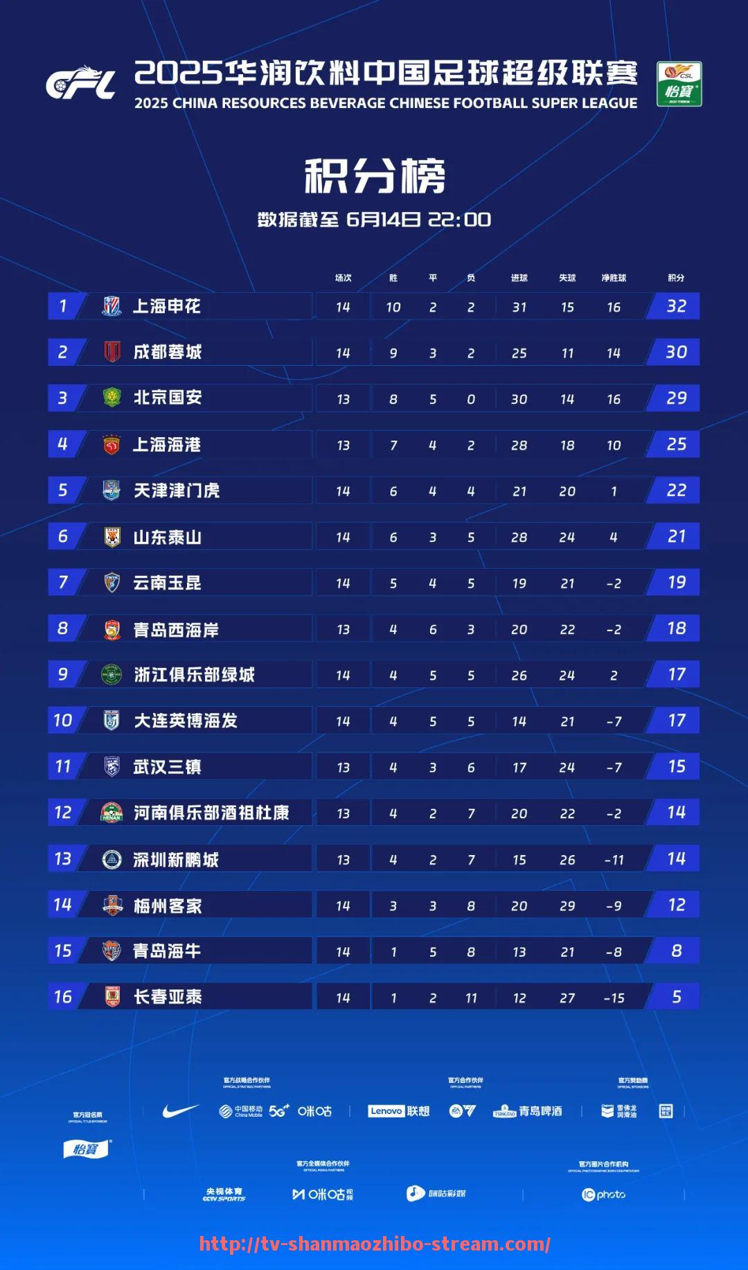 山猫直播官网-足球定位球战术如何在关键比赛中发挥作用？（足球定位球战术如何在关键比赛中发挥作用）